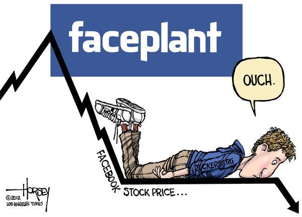 FACEBOOK STOCK PRICE!