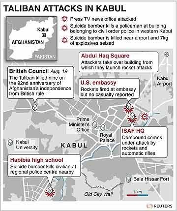 ATTACKS: Taleban fighters have fired rockets at the US Embassy and Nato headquarters in Kabul.