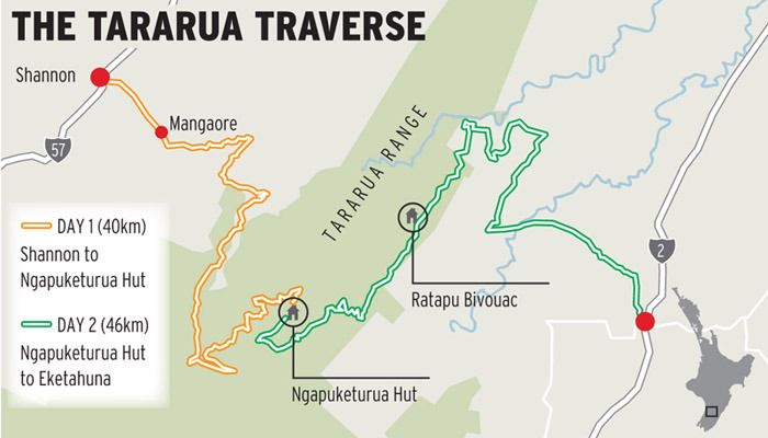 The Tararua Traverse