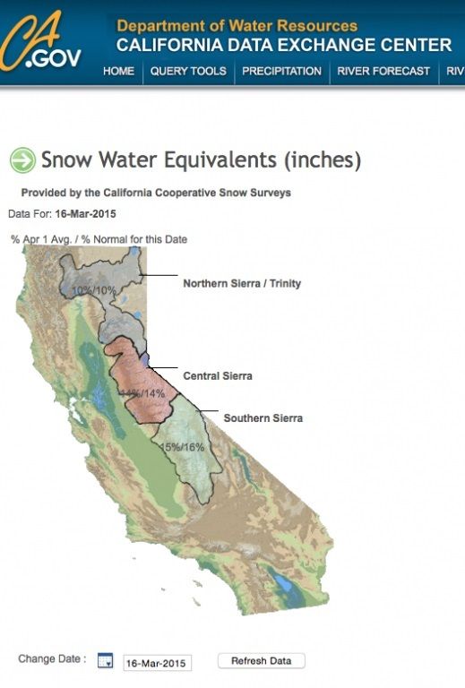 Snowpack as of March 2015. Dismal-er and dismal-er.