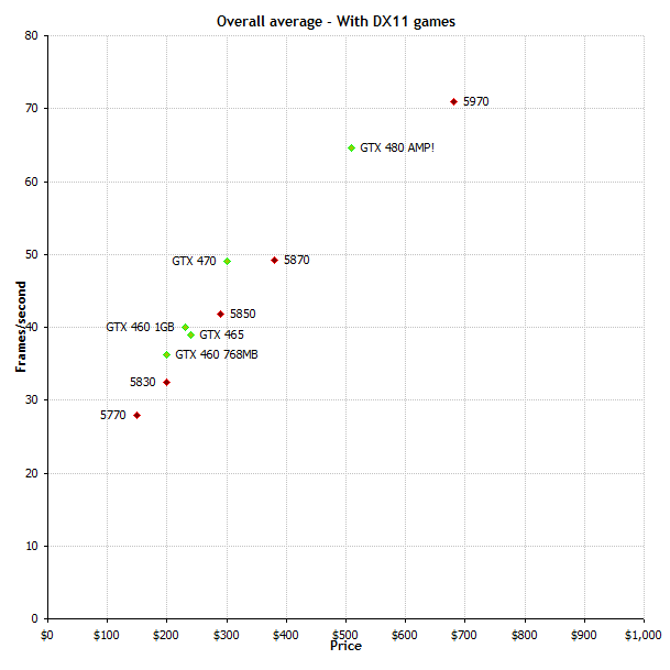 overall-plot-with.gif