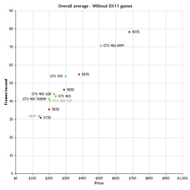 overall-plot-without.gif