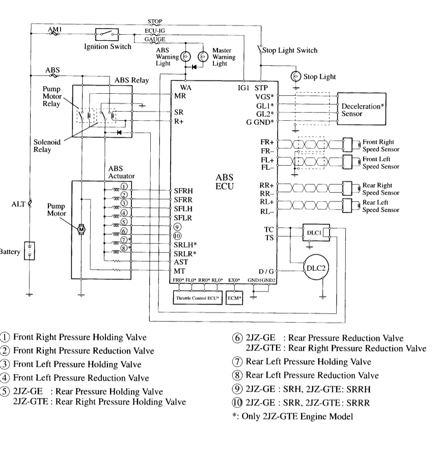 29 2jz Ge Engine Diagram - Wiring Database 2020